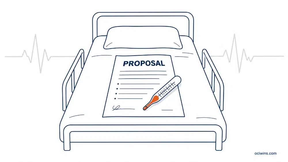 Illustration of a "proposal" document lying in a hospital bed with a thermometer on top and a heartbeat monitor line in the background, representing "incumbent-itis" in federal contracting Illustration of a "Proposal" document lying in a hospital bed with a thermometer on top and a heartbeat monitor line in the background, representing "incumbent-itis" in federal contracting