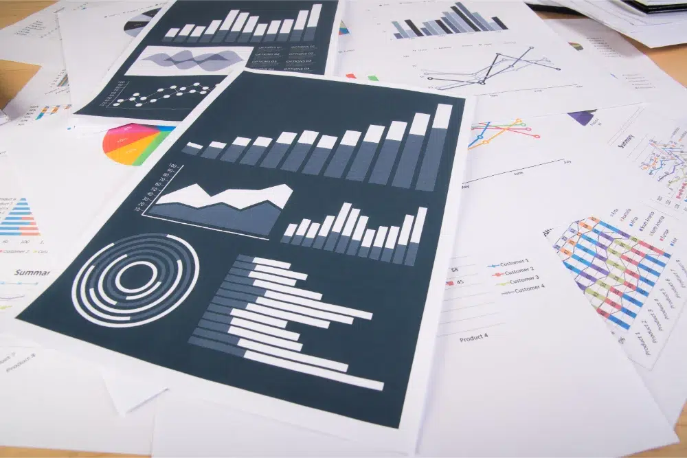 proposal management volume graphs charts Management Volume